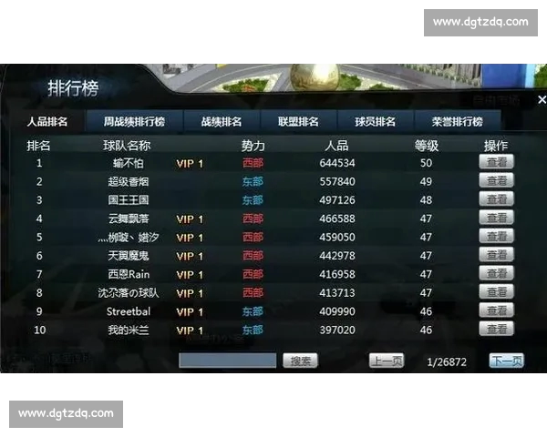 基于比赛数据的篮球技术与战术表现分析研究