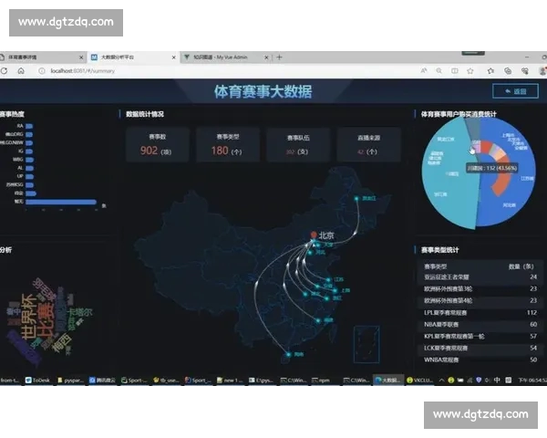 基于大数据挖掘的体育赛事表现与选手能力深度分析