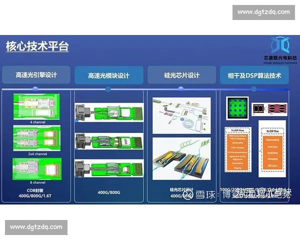 基于比赛数据统计的分析与应用探讨提升赛事表现的关键因素